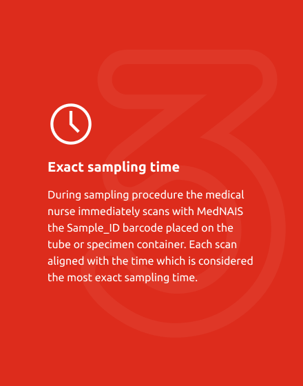 Exact sampling time